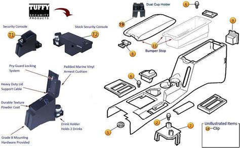 Console Parts for Cherokee XJ | Jeep cherokee sport, Jeep xj, Jeep xj mods