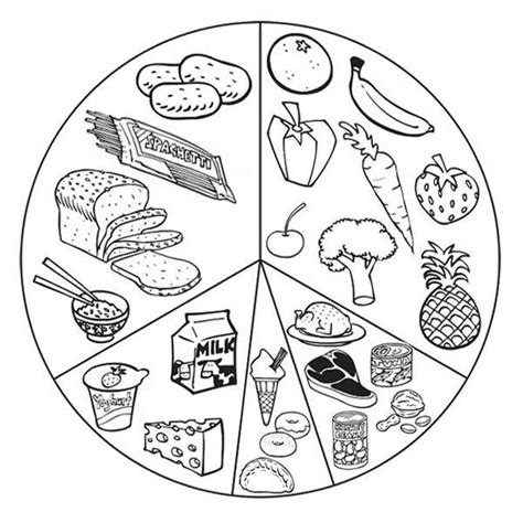 Healthy Food Coloring Pages