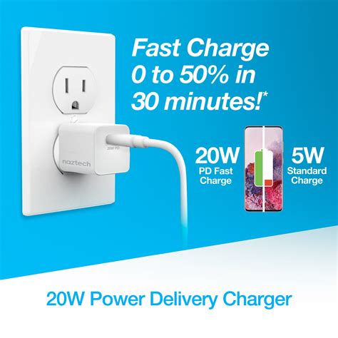 USB-C Charger | Fast Charging Type C Charger WHT | Naztech – Naztech.com