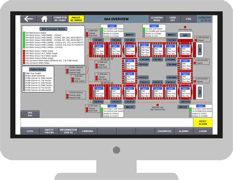 HMI Programming - Control Systems Engineer West Yorkshire