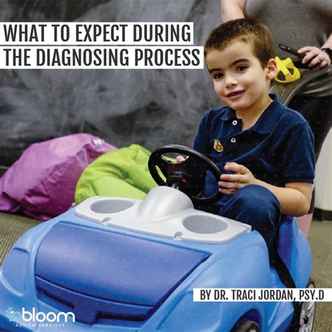 WHAT TO EXPECT DURING THE DIAGNOSING PROCESS - InBloom Autism Services