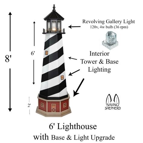 Lighthouse ST. AUGUSTINE LIGHTHOUSE Anastasia Island Florida – Saving ...