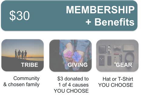 Membership + Benefits — Church of the Open Road | Marry Your Friends