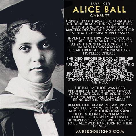 Alice Ball Quotes - ShortQuotes.cc