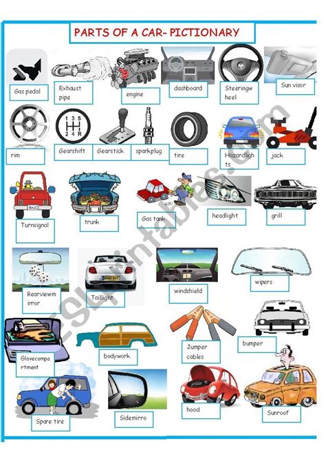 inside car parts names with diagram - Shag Weblogs Photographic Exhibit