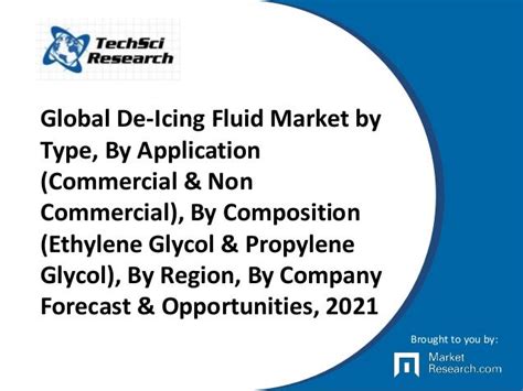 Global De-Icing Fluid Market by Type, By Application (Commercial & Non Commercial), By ...