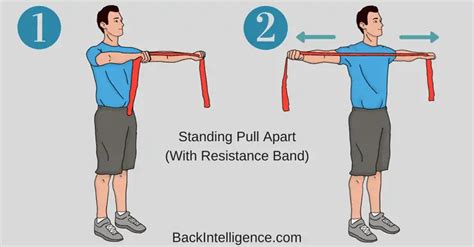 Cervical Herniated Disc Exercises You Can Do At Home