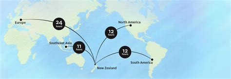 Flights to New Zealand | 100% Pure New Zealand