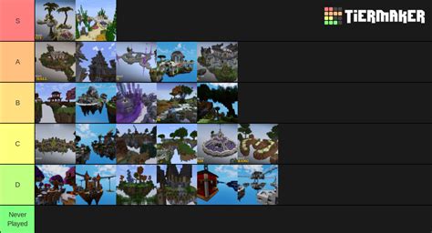 Hypixel ranked skywars maps Tier List (Community Rankings) - TierMaker