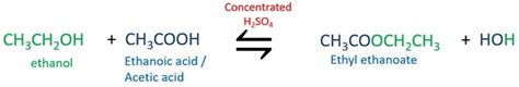 Ethanol and ethanoic acid reaction