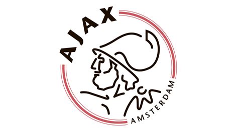 Ajax - MhoragJaidev