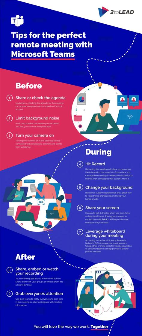 Tips for the Perfect Remote Meeting with Microsoft Teams [Infographic]