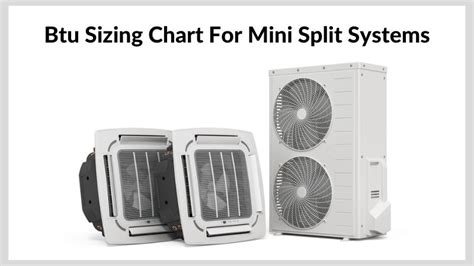 Perfect depart caption mini split air conditioner sizing guide Grounds ...