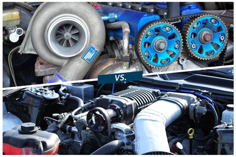 Turbocharger vs Supercharger: Which is More Efficient? | Capital One ...