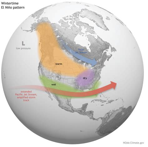 An Early Look at the Winter Forecast for 2015-2016 and El Niño