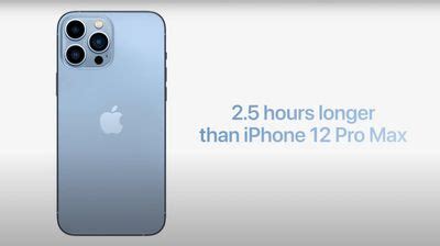 iPhone 13 Pro Max Gets Nearly 10 Hours of Battery Life in Continuous ...