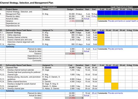 monthly-marketing-plan-template Images - Frompo - 1