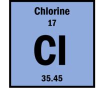 Chlorine - Energy Education