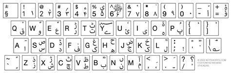 Urdu Keyboard Stickers | Keyshorts