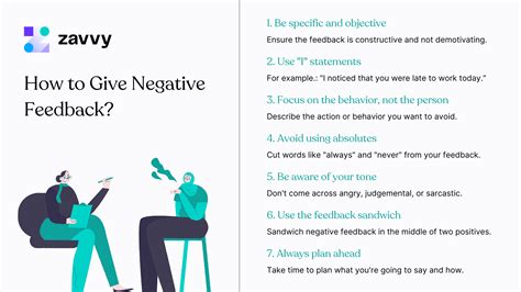 The Comprehensive Guide to Giving Negative Feedback Effectively