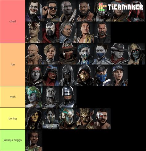 my mk 11 tier list based on the fun i have with the character : r/MortalKombat