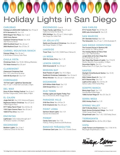 2022 San Diego Holiday Lights | Mt. Helix Lifestyles Real Estate ...