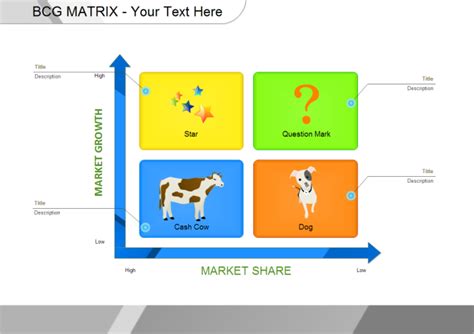 BCG Matrix | Free BCG Matrix Templates