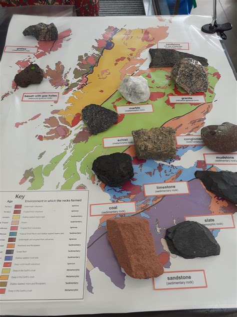 The geological map of Scotland with the different rocks from those regions : r/rockhounds