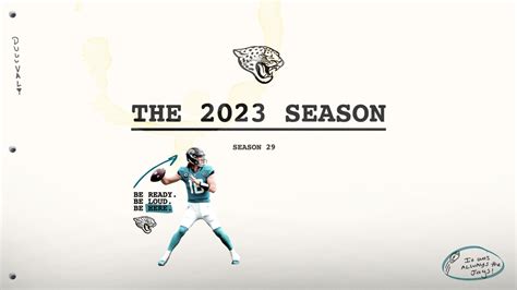 Jaguar Reporters Review 2023 Schedule | Jacksonville Jaguars