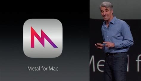 Apple Brings Metal Graphics API to OS X - Will Allow Games to Run 10 Times Faster on Mac