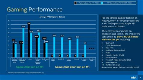 Intel picks and chooses benchmarks as the threat from Apple Silicon ...