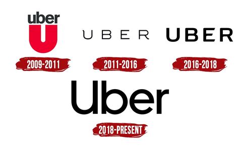 Uber Logo | Symbol, History, PNG (3840*2160)