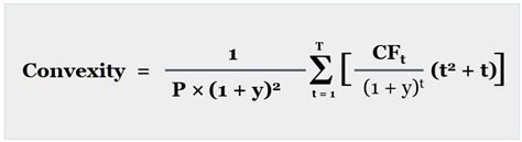 What is Bond Convexity? Definition and Formula - Accounting Hub