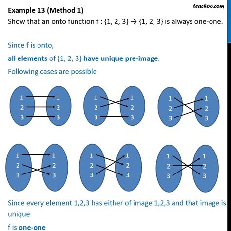 Example 13 - Show that onto function f: {1, 2, 3} is always one-one