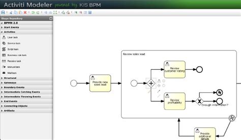 Activiti - lightweight, java-centric open-source BPMN engine - LinuxLinks