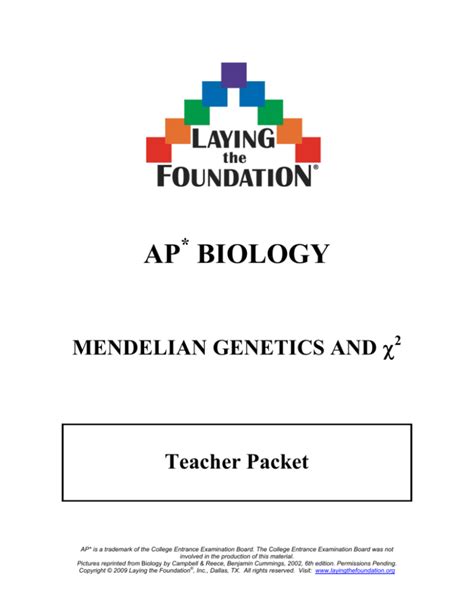 AP BIOLOGY