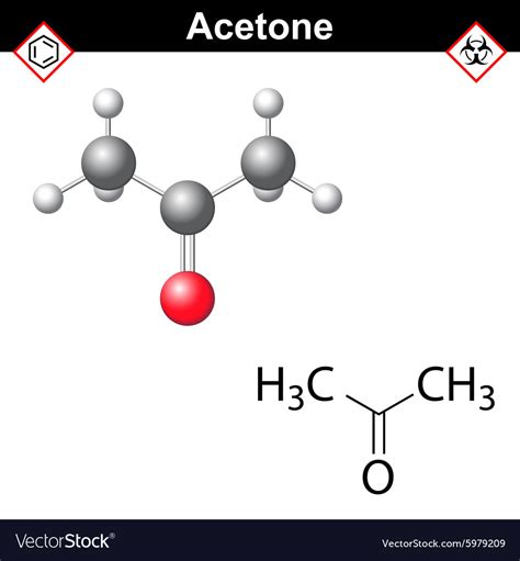 Acetone Structure