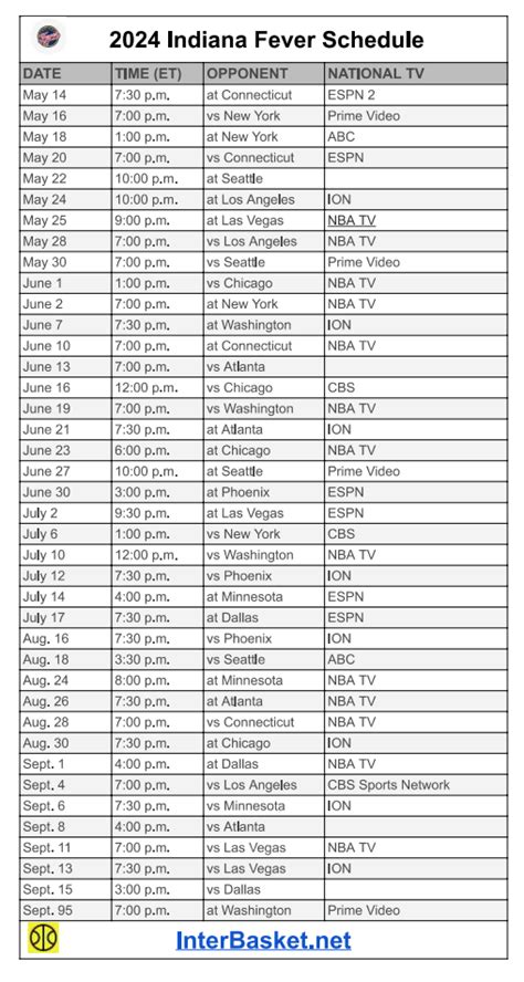 2024 Indiana Fever Schedule - Interbasket