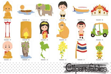 Cute Thailand clipart, Buddha clip art, nice travel design By ...