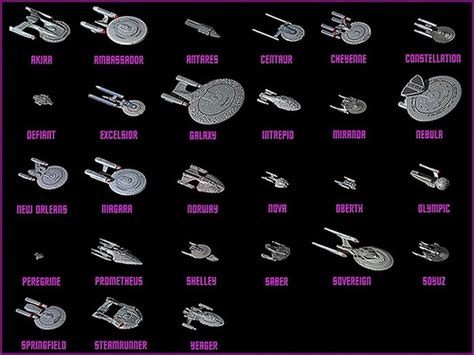 Todas las naves de Star Trek en películas y series - Taringa! | Star ...