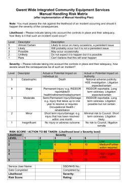 Manual handling risk assessment form