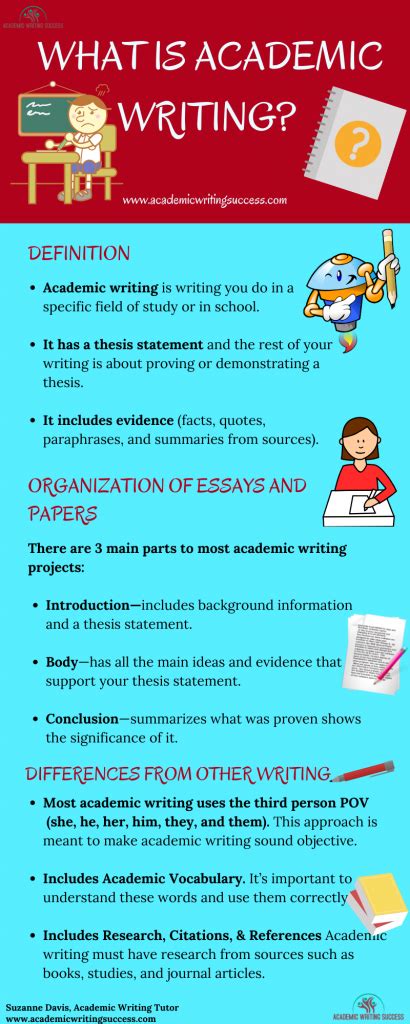 What is Academic Writing? What You Need to Know - Academic Writing Success