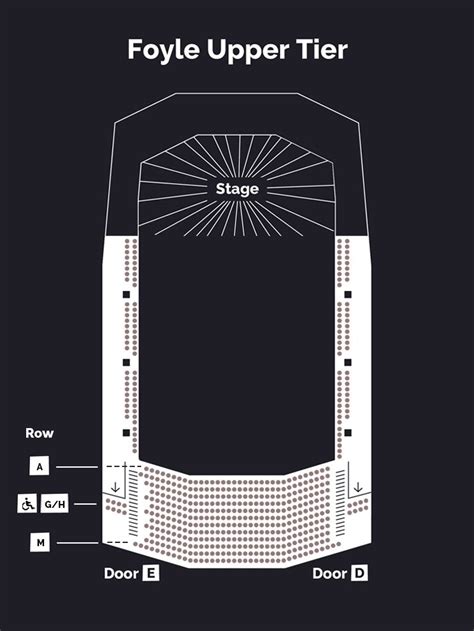 Seating Plans | Bristol Beacon