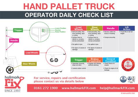 A Pallet Truck Inspection Checklist Poster Lifting Safety Safety | The Best Porn Website