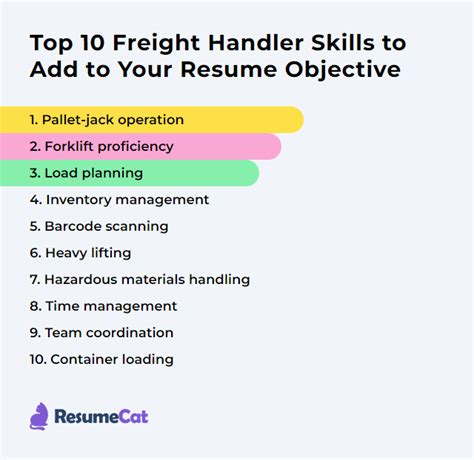 Top 17 Freight Handler Resume Objective Examples | ResumeCat