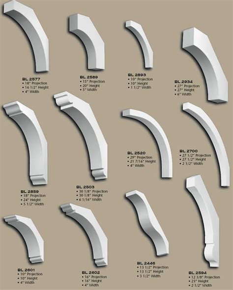 Polyurethane Simple Unframed Brackets, page 2 from Vintage Woodworks ...