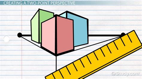 Two-Point Perspective Drawing | Definition & Examples - Lesson | Study.com