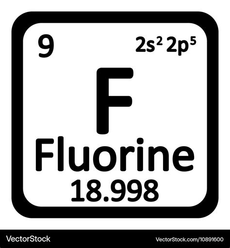 😂 Where is fluorine on the periodic table. Where is fluorine in in the periodic table. 2019-03-05