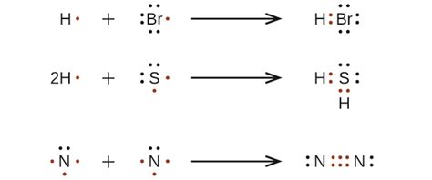 7.3 Lewis Symbols and Structures – Chemistry