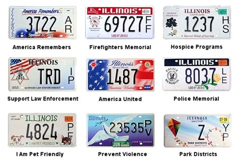 License Plates of Illinois